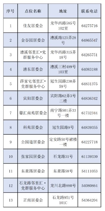 76f8561ae76a4dbdb191404bb2d9b885~noop.png