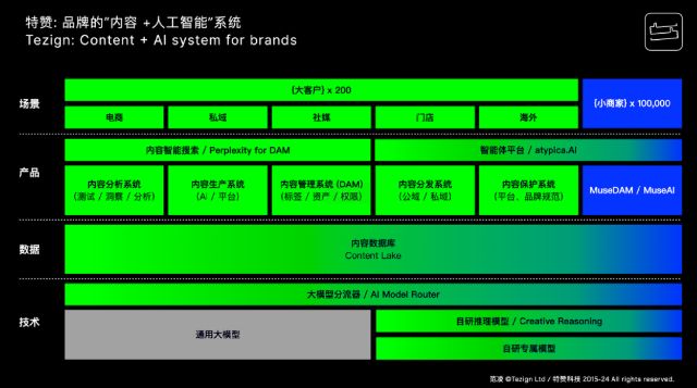 0519_155654_460.jpg 微信图片_2025-05-19_150114_649.png